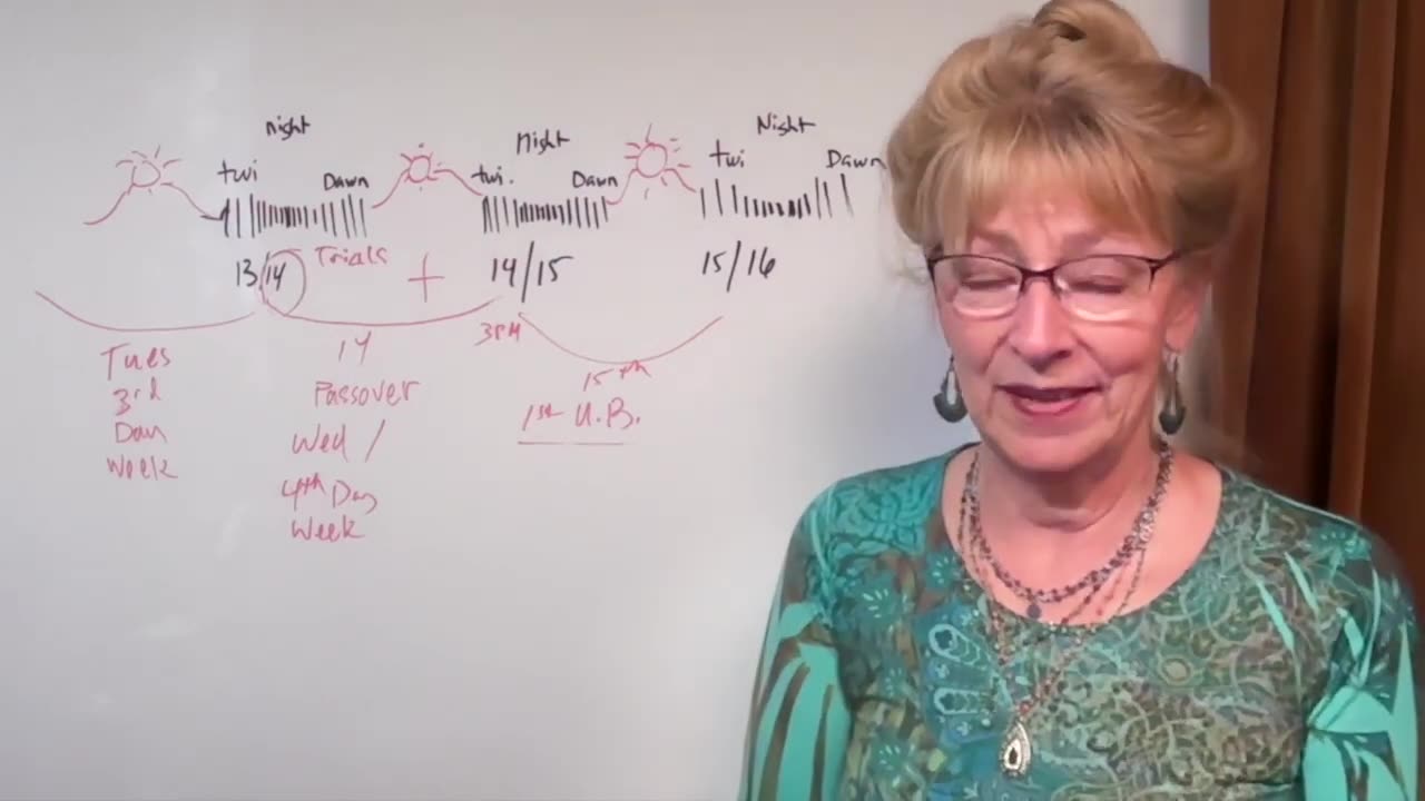 Was the Last Supper a Passover Meal (Passover Prophecy - Apr. 16, 2025 - Pt 8)