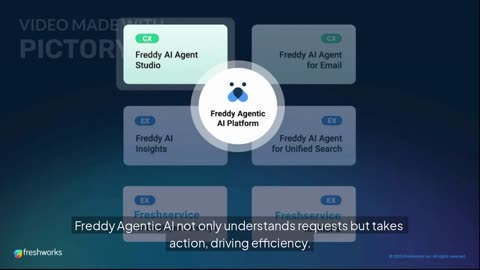 Freshworks Refresh 2025: Unveiling the Future of Agentic AI and Customer Service