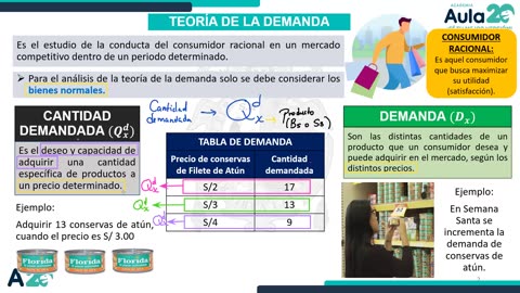 AULA 20 REGULAR 2026 - 1 | Semana 05 | Economía