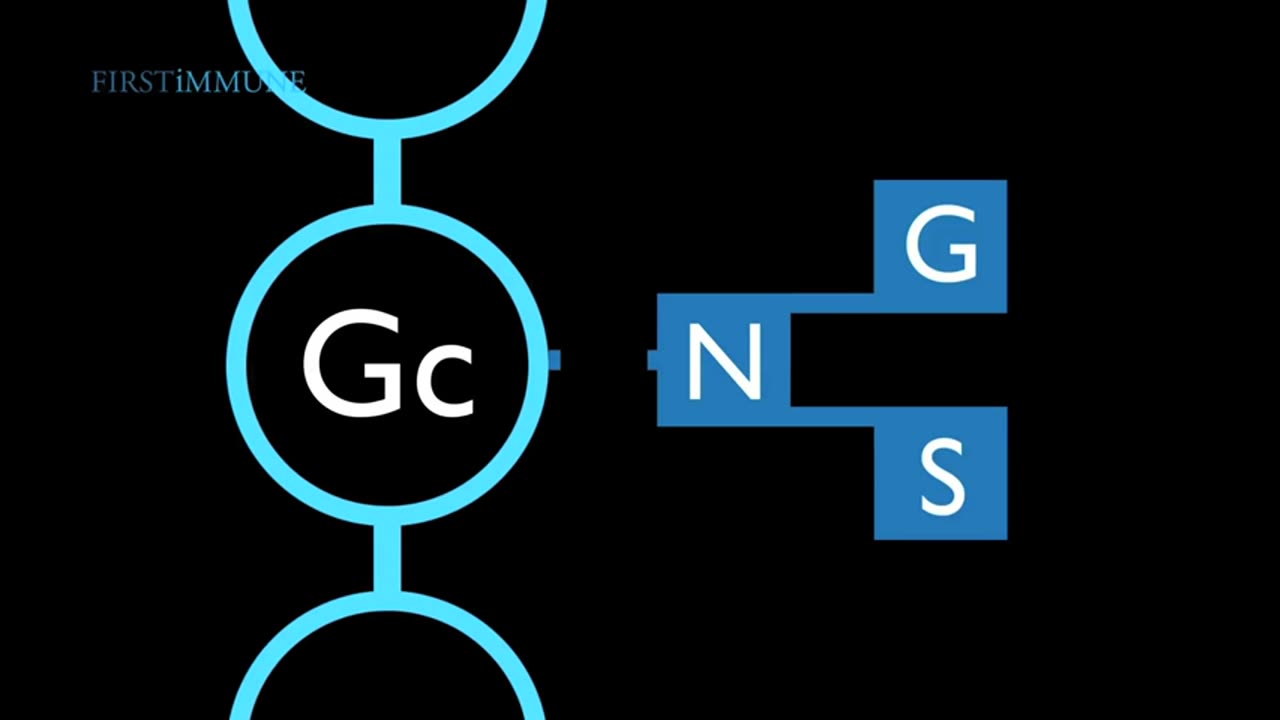 Cancer- GcMAF Activation Scrubbed from Youtube