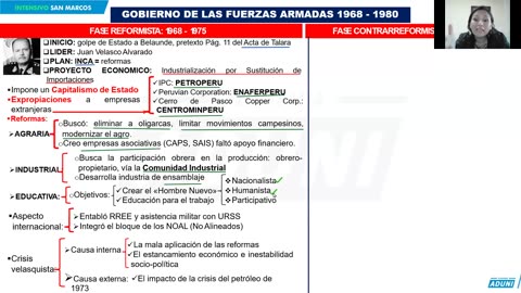 REPASO INTENSIVO ADUNI 2023 | Semana 05 | Historia | Álgebra S2 | Física