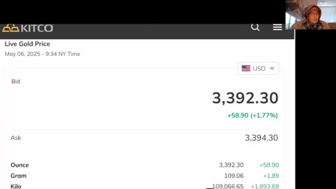 May 6th - Gold - Silver and Bitcoin - Moving Up Ward - 5-6-25