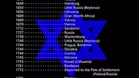 List of every country the Juice has been run out of - some countries more then once