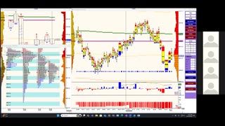 Bluewater Pre-Market for Oct 30