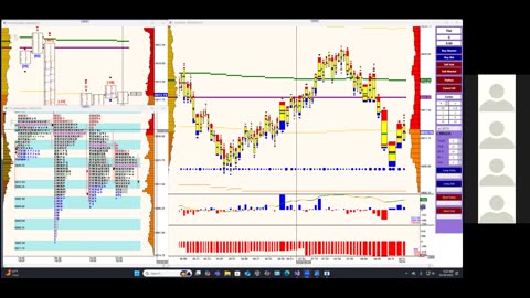 Bluewater Pre-Market for Oct 30