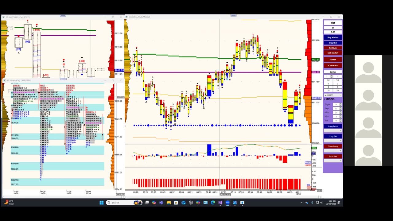 Bluewater Pre-Market for Oct 30