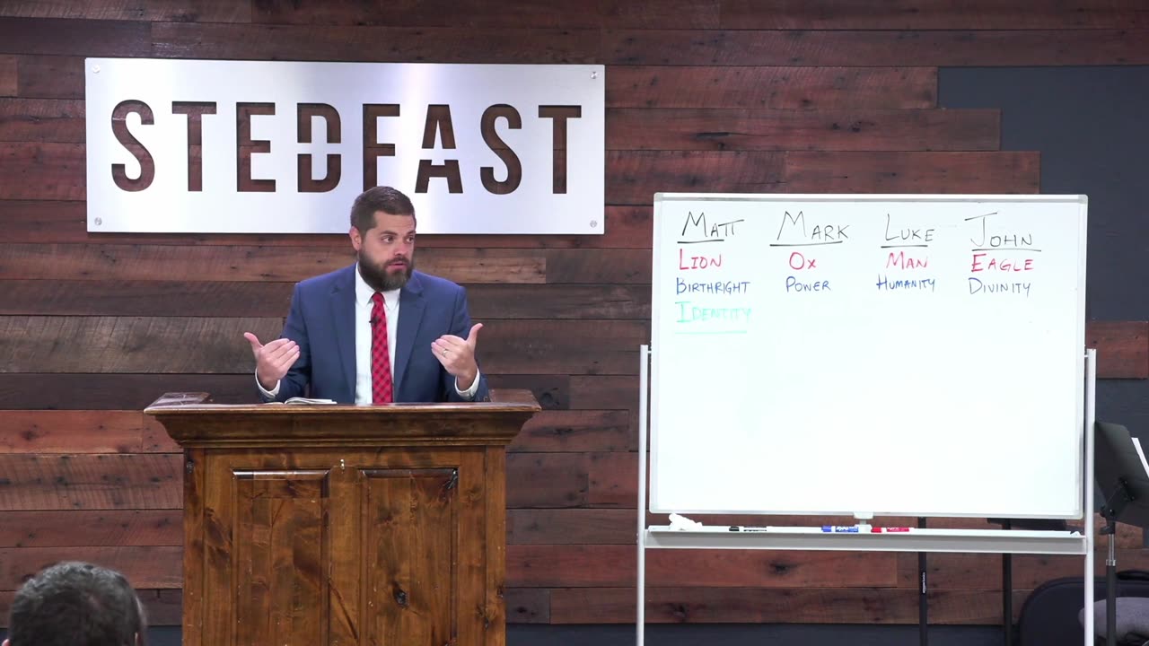 Synoptic Gospels Overview