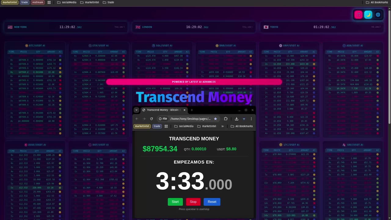 PREPARADOS... ENTRADA LIQUIDEZ!? 🔥 Niveles Clave de Bitcoin