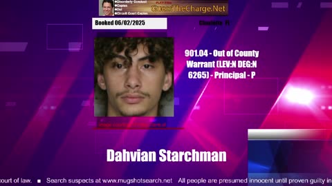 Mugshot TV - Live Arrest Booking Video Stream