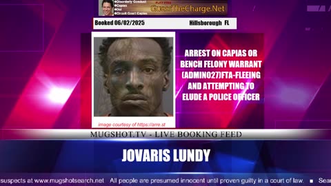 Mugshot TV - Live Arrest Booking Video Stream