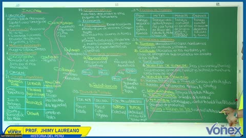 VONEX SEMIANUAL 2025 | Semana 05 | H. del Perú S2