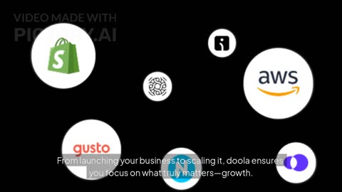 Why Doola Analytics Is a Game Changer for Shopify & Amazon Sellers