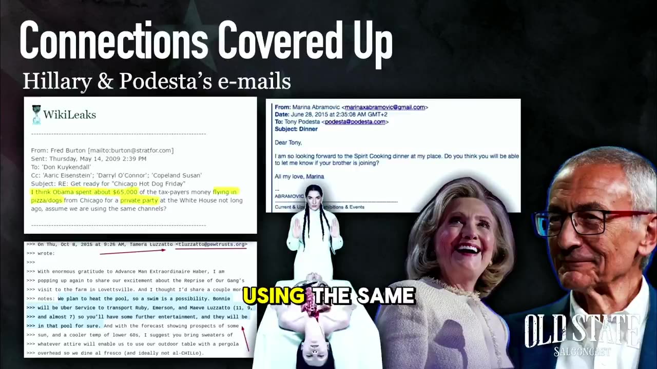Direct quotes from Hillary and Podesta’s emails