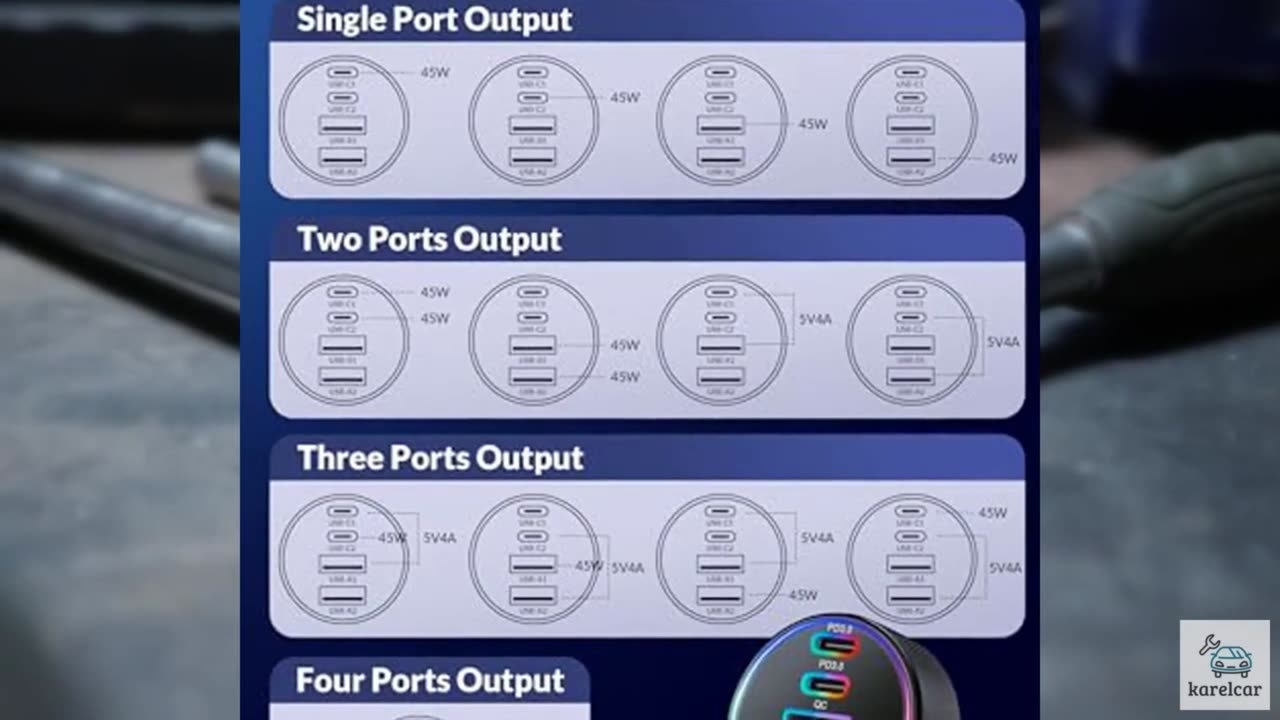 Car Charger USB C, 4-Port 90W Super Fast Charging Car Phone Charger Accessories