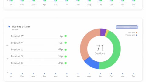 How Much Does Closely Cost? A Brutally Honest Look at Their Pricing Plans