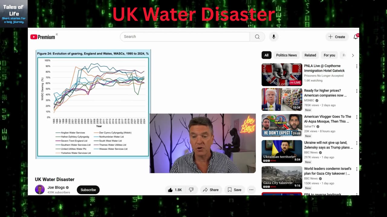 UK Water Disaster