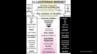The Secret Teachings of All Ages