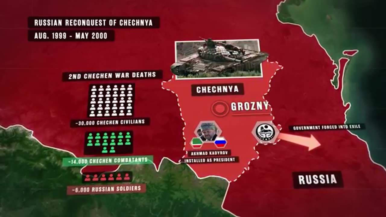 Chechnya: The Insane North Korea of Europe