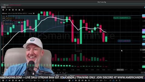 The Aftermarket Ep 809 “ The 9 And VWAP Cross”