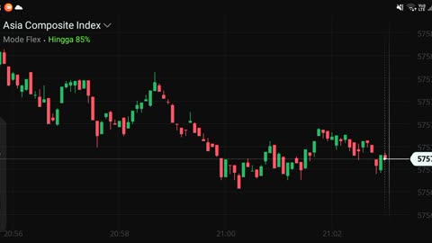 Watch forex market part 23