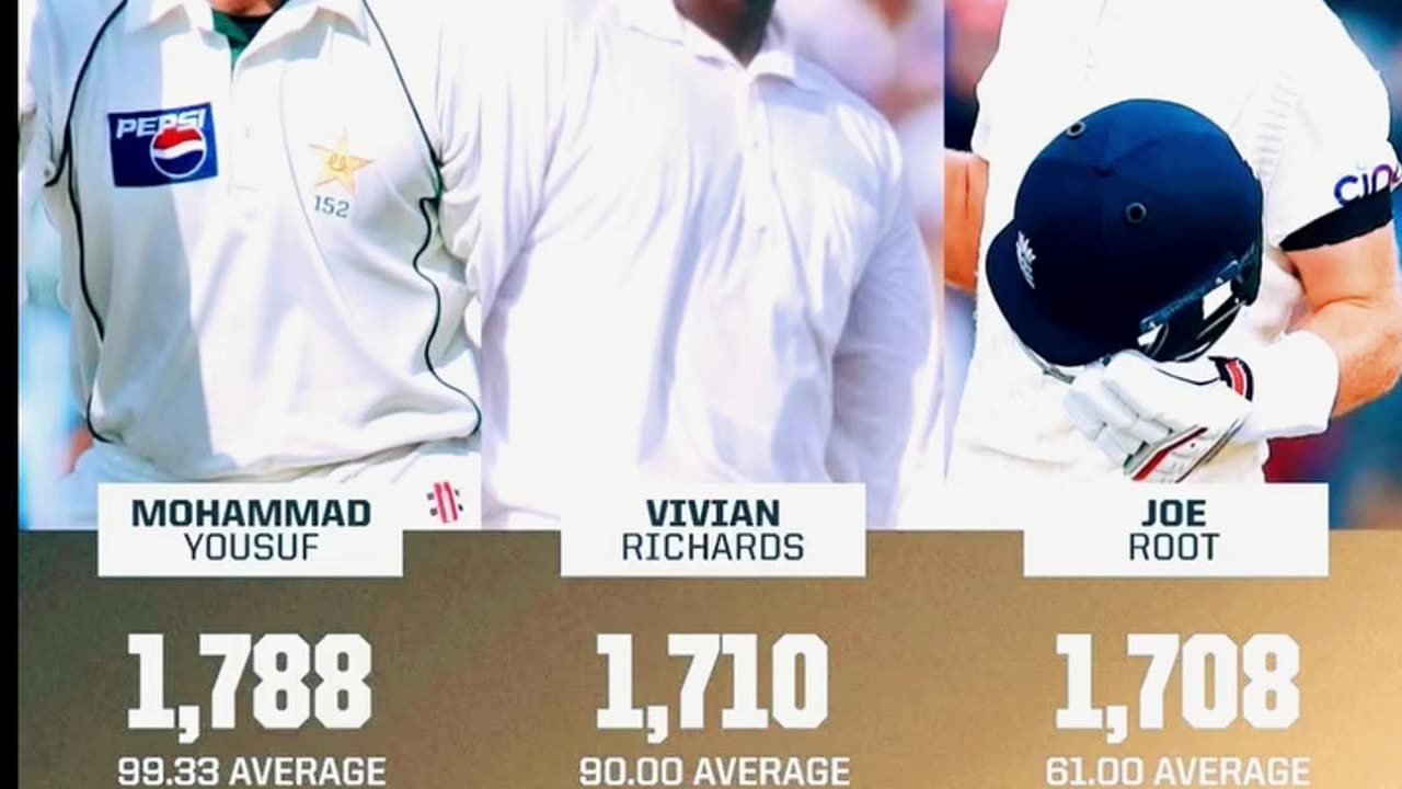 Mohammad Yousuf with 1788 runs in 2006 leads the list. Viv Richards at 2nd spot.
