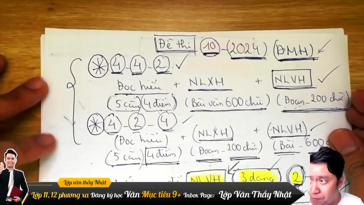86.2 Hệ thống kiến thức từ lớp 7 đến lớp 11