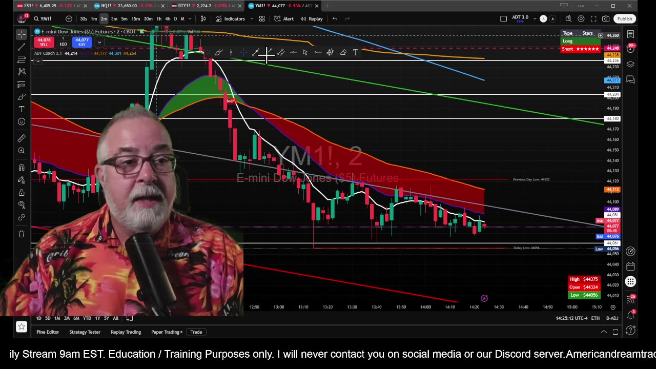 Futures Training & Education