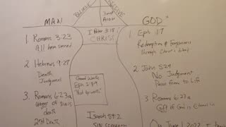 The Extra Mile Chapter 7 Moving Towards The Way, The Truth, And The Life, And Life More Abundantly