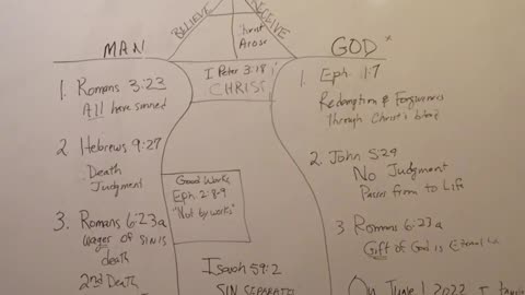 The Extra Mile Chapter 7 Moving Towards The Way, The Truth, And The Life, And Life More Abundantly