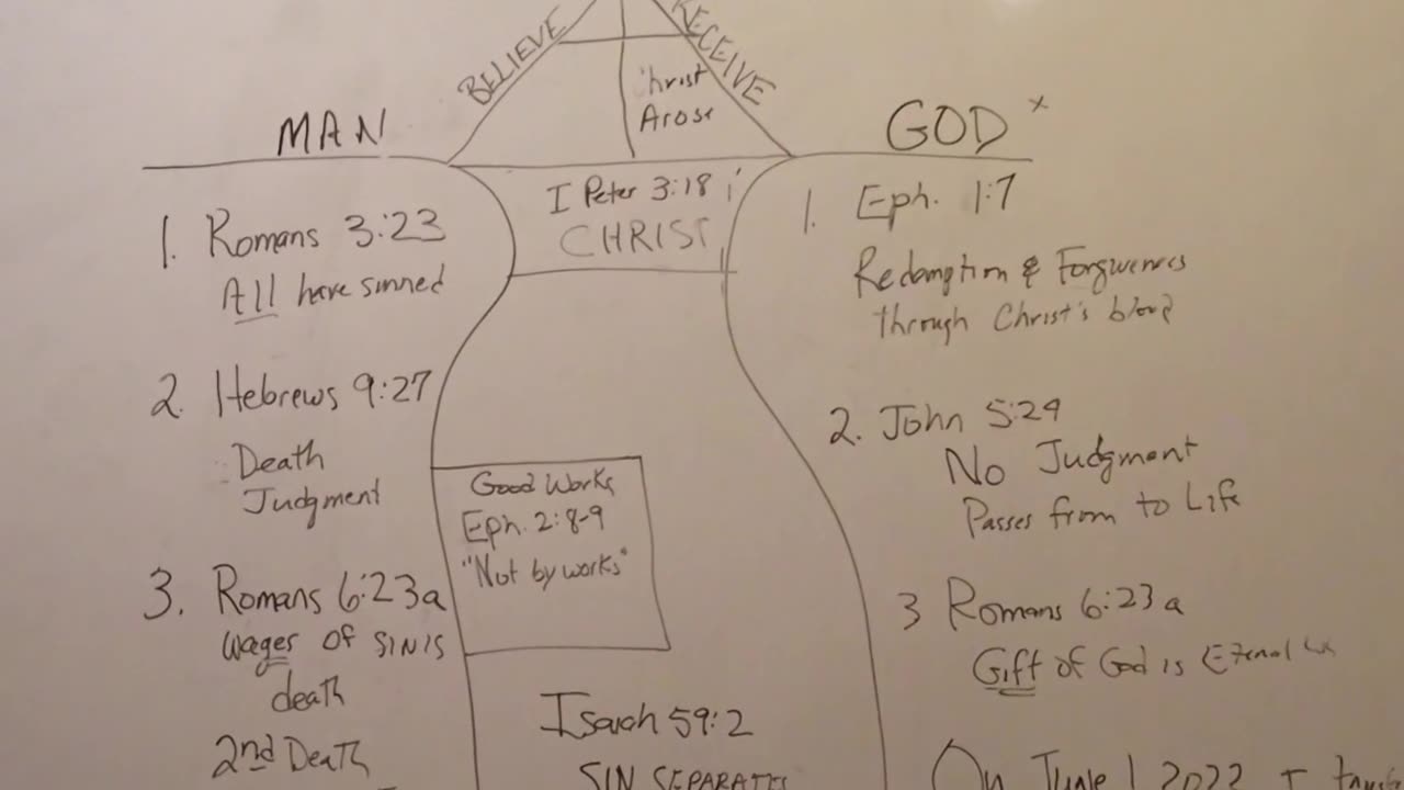 The Extra Mile Chapter 7 Moving Towards The Way, The Truth, And The Life, And Life More Abundantly