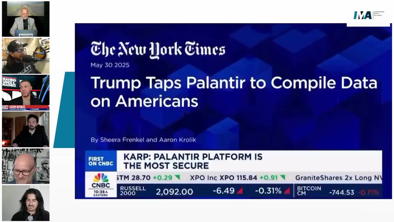 IMA: The Palantir AI Panopticon