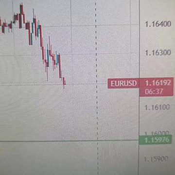 Strong Resistance Stops EUR/USD