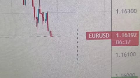 Strong Resistance Stops EUR/USD