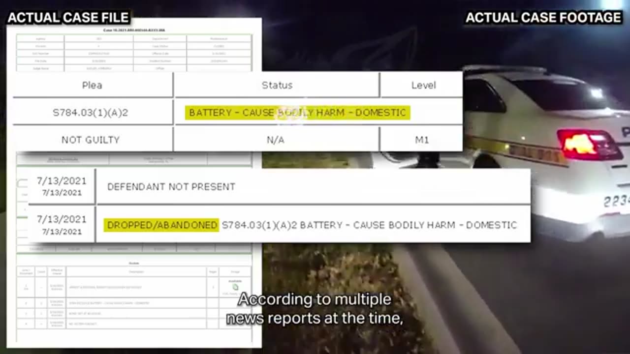 Huge YouTuber's Arrest Caught on Bodycam