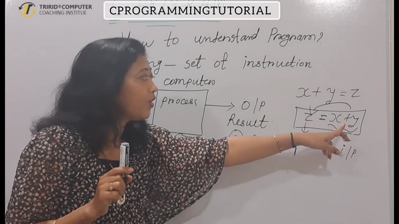 How to Write a Program in C Language | Easy Guide for Beginners