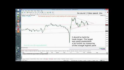 Day 24 ¦ GBPUSD 1m Scalping of breaks after retest - again great triangle break