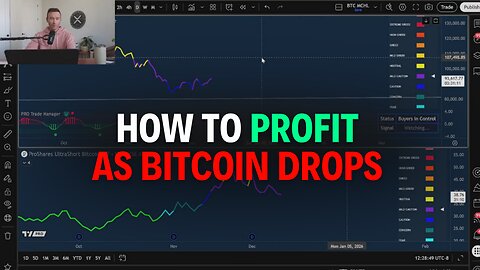 This Simple Strategy Could Save Your Portfolio In The Bear Market