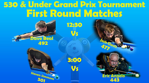 530 & under Grand Prix wk 43