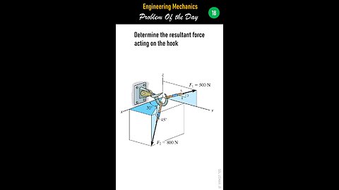Mechanics of Statics - Problem of the Day 18