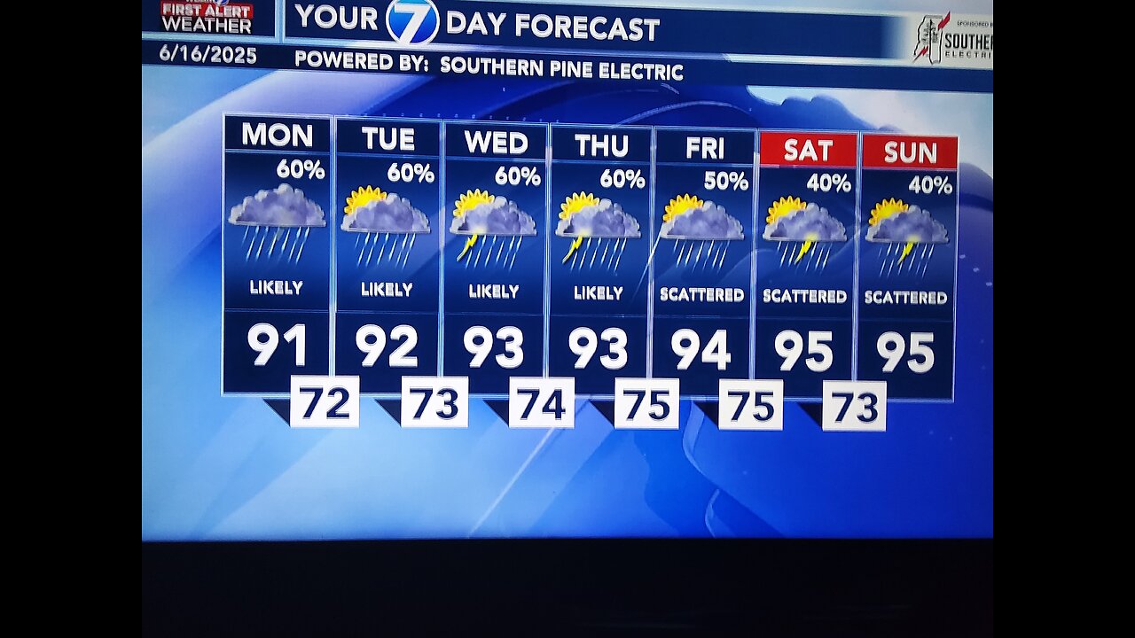 Rain , Rain , Rain , In Southern Mississippi 6/16/25