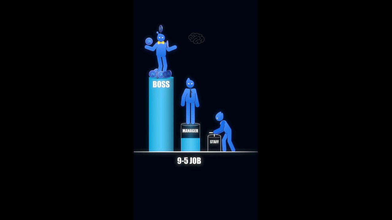 How to work staff and BOSS and Manager get money and they enjoy!