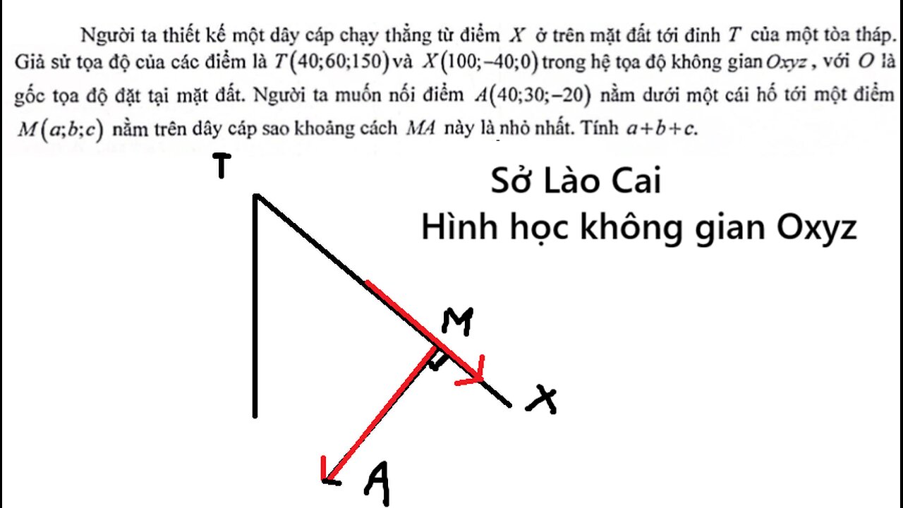 Toán 12: Người ta thiết kế một dây cáp chạy thẳng từ điểm X ở trên mặt đất tới đỉnh T của một tòa