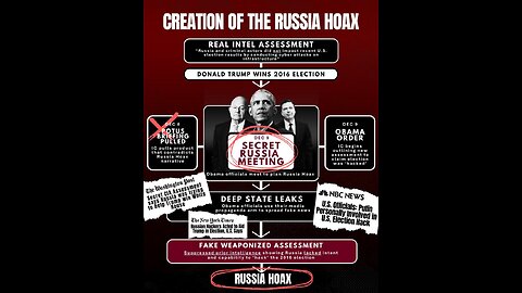 Benjamin Fulford: Fałszywy Trump prawdopodobnie nie przetrwa lata, ...