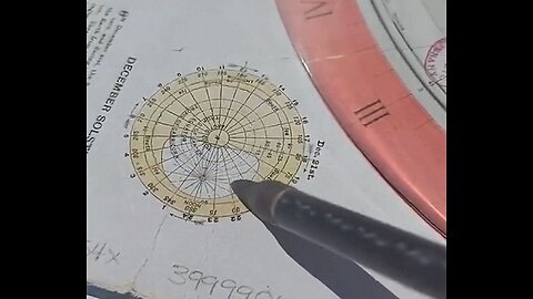 How The Time Works With The Sun On Flat Earth