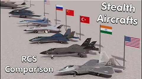 Best Stealth Aircrafts RCS Comparison 2025 | Top Stealth Jets Ranked