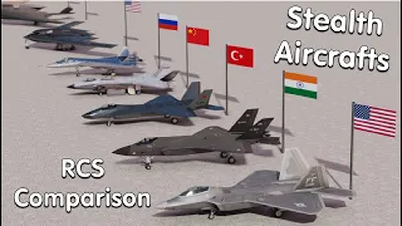 Best Stealth Aircrafts RCS Comparison 2025 | Top Stealth Jets Ranked