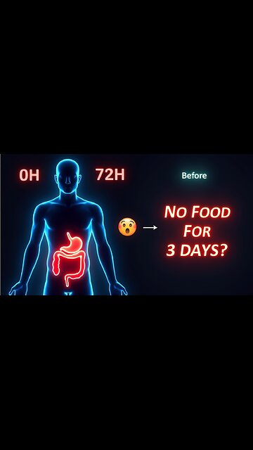What Happens If You Eat NOTHING for 3 Days 😳 | Fasting Explained