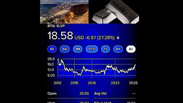 (日本語の音高練習)。銀鉱山。価格は1株2,733円です。