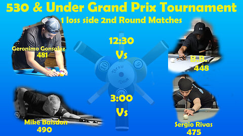 530 & under Grand Prix 7/27/25