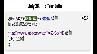July 28 5 Year Delta